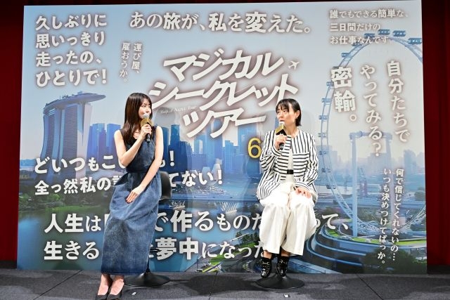 拡大表示