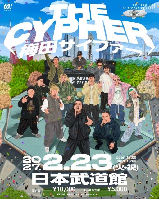 拡大表示