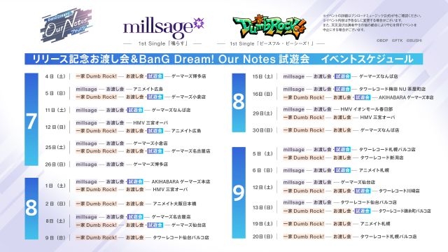 拡大表示