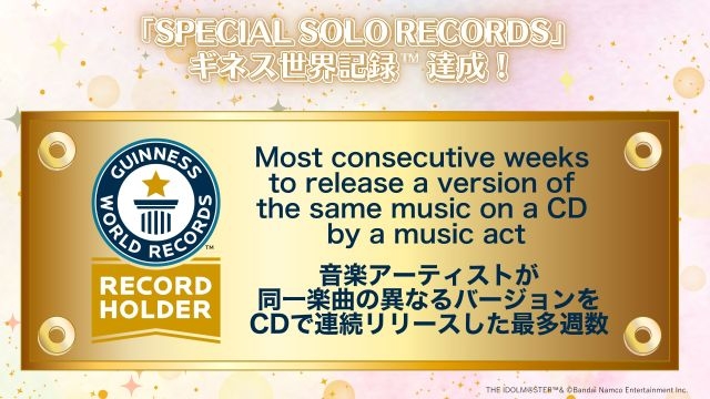 拡大表示