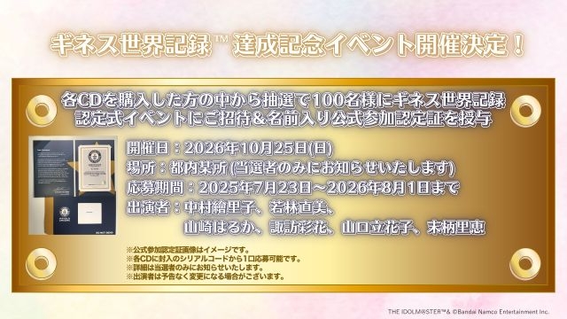 拡大表示