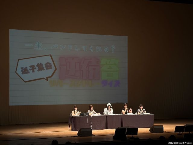 拡大表示