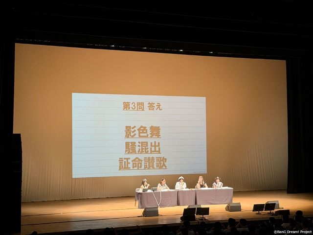 拡大表示