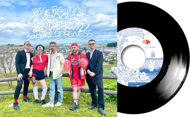 拡大表示