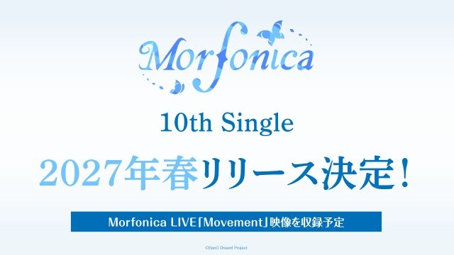 拡大表示