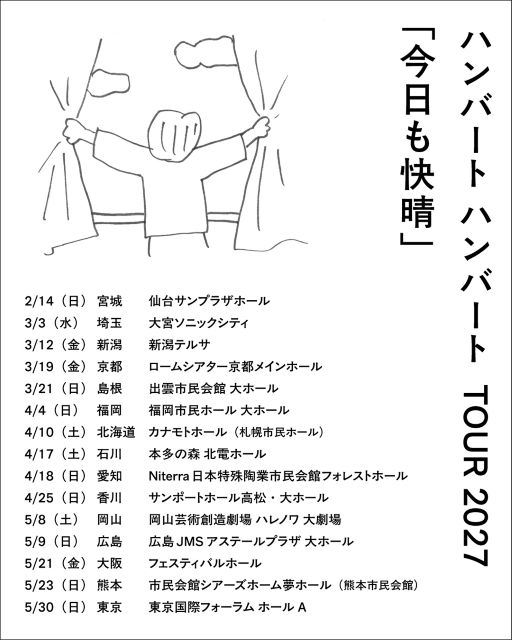 拡大表示