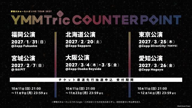 拡大表示
