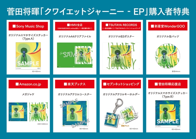 拡大表示