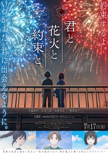 拡大表示
