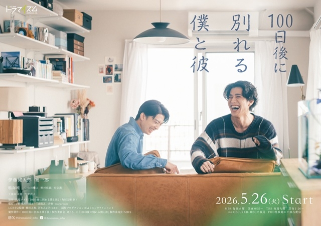 拡大表示