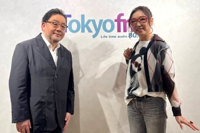 拡大表示
