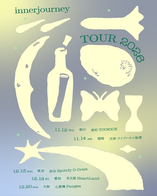 拡大表示