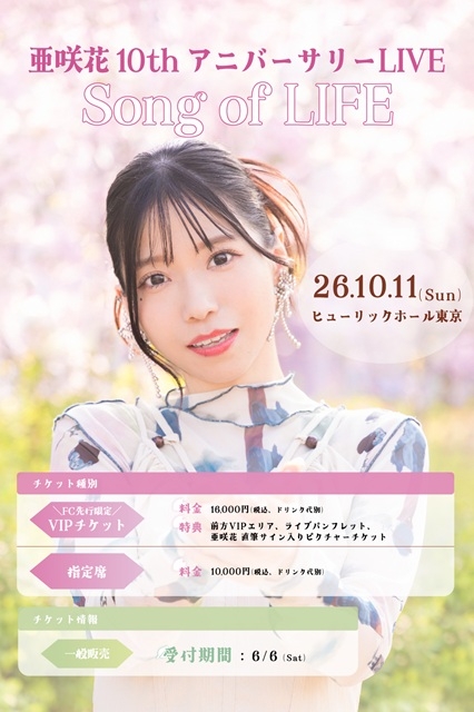 拡大表示
