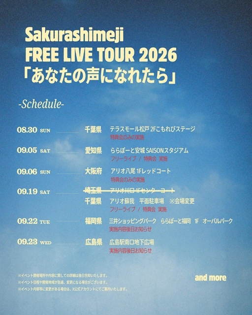 拡大表示