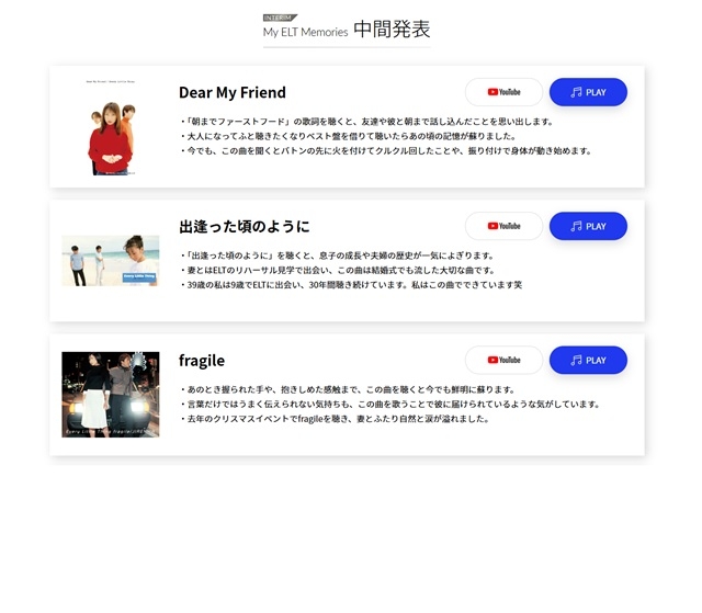 拡大表示