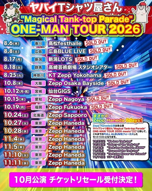 拡大表示