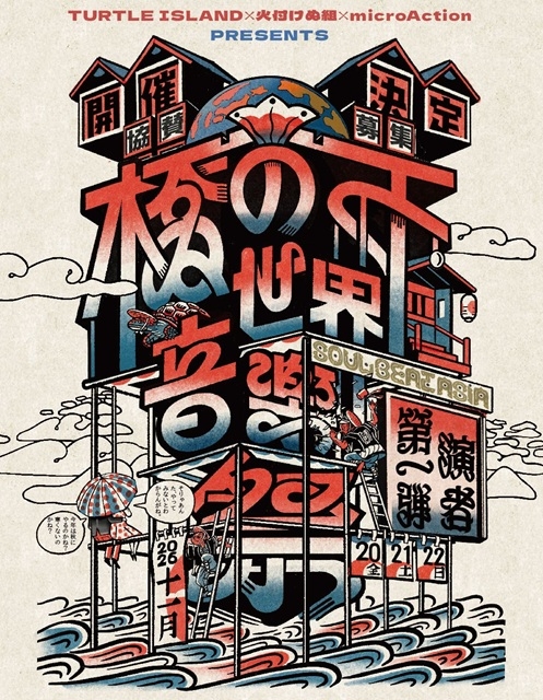拡大表示