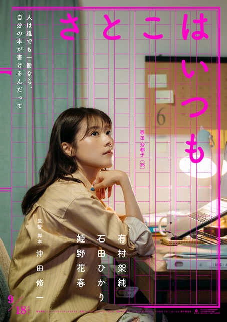 拡大表示