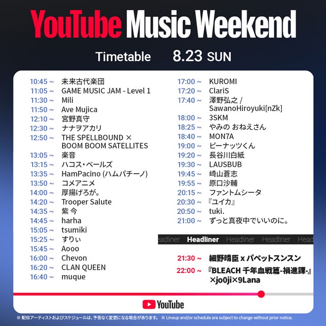 拡大表示