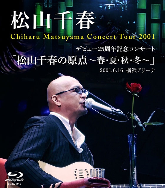拡大表示