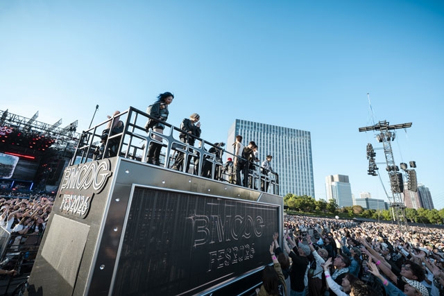 拡大表示